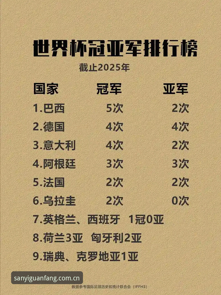 三亿体育正版App 维拉欧联杯夺冠分析:三亿体育平台观赛必备知识