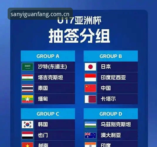 三亿体育客户端怎么下载 U17世界杯抽签结果深度评测:中国男女足分组形势与技术性分析